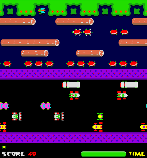 frogger